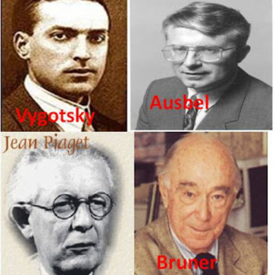 Timeline: El constructivismo