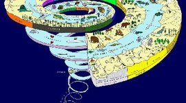 Timeline: HISTORIA DE LA TIERRA