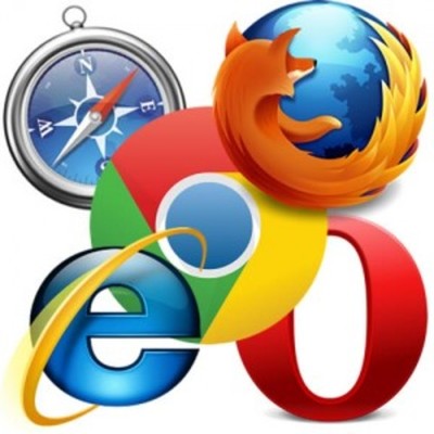 Timeline: Internet en Honduras