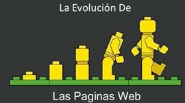 Timeline: Evolución web- Guallichico-Gaspata-Borja 1BGU D