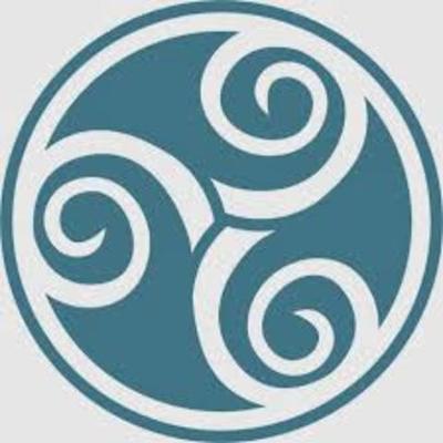 Timeline: tipos de windows