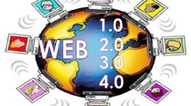 Timeline: Evolución de la Web