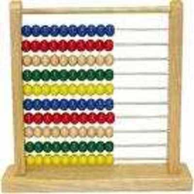 Timeline: Evolution of Today's Calculator