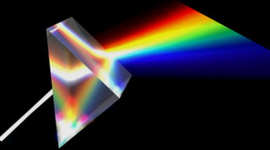 Timeline: La luz en la historia