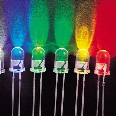 Timeline: Historia de La Luz