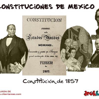 Timeline: Revisión Histórica del Sistema Constitucional Mexicano
