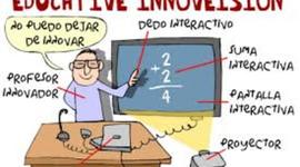 Timeline: USO DE LA TECNOLOGÍA EDUCATIVA