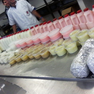 Timeline: Practica - elaboración de derivados lácteos , ciudad de Manizales