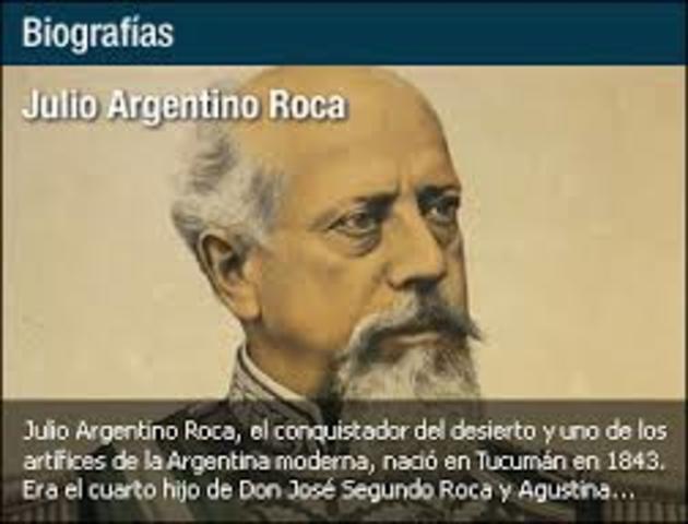 Julio A Roca La organizacion del Estado Nacional Argentino ( 1852-1880) timeline ...