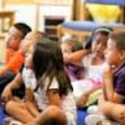 Timeline: Early Childhood Education History Timeline