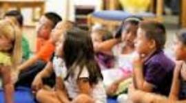 Timeline: Early Childhood Education History Timeline