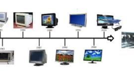 Timeline: HISTORIA DE LOS MONITORES