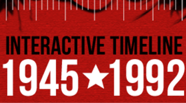 Timeline: Timeline of Cold War Events