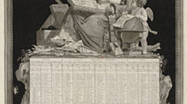 Timeline: La Revolución Francesa