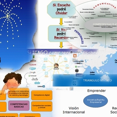 Timeline: Proyecto Educativo "Érase una vez... Nuestra Empresa"