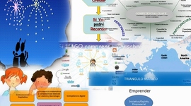 Timeline: Proyecto Educativo "Érase una vez... Nuestra Empresa"