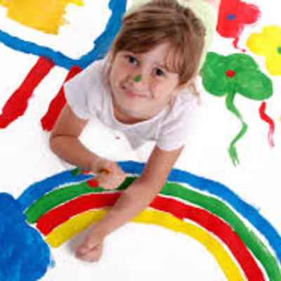 Timeline: ABP Higiene personal