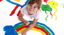 Timeline: ABP Higiene personal