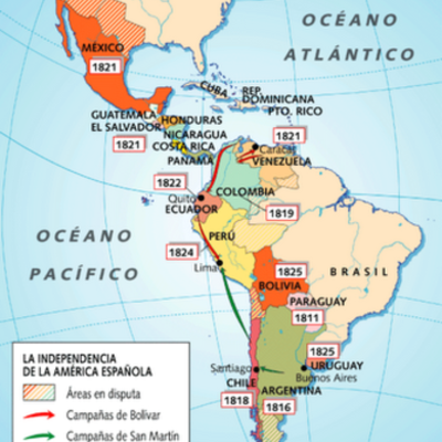 Timeline: Independencias latinoamericanas
