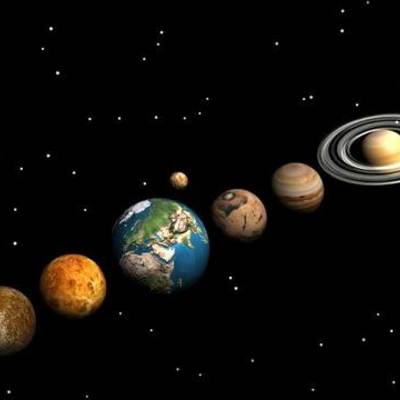 Timeline: The Planets in Our Solar System
