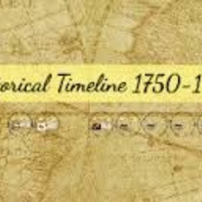 Timeline: The making of the modern world