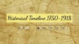 Timeline: The making of the modern world