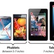 Phablet