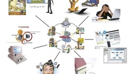 Timeline: Historia de las Tecnologías en la Educación y del E-learning por Ing. Juan Utria