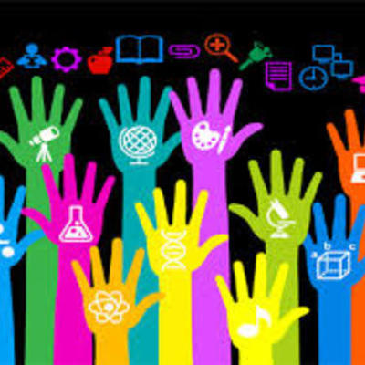 Timeline: The Year of 2020 Hemet Unified