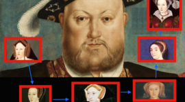 Timeline: Henry VIII's Wives
