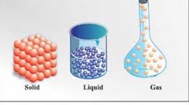 Timeline: States of Matter: Solids, Liquids, and Gases