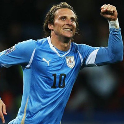 Timeline: Diego Forlán
