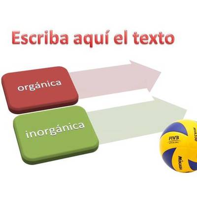 Timeline: prueba de timeline