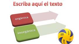 Timeline: prueba de timeline