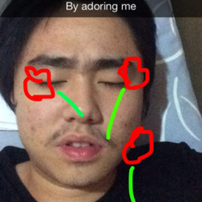 Timeline: Helpless Hobos