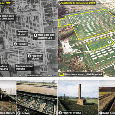 Timeline: The Evolution of the Auschwitz Killing Machine