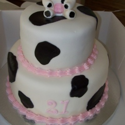 Timeline: Lets Make A Cake - Producer/Consumer