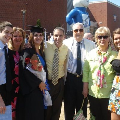 Timeline: All About Me