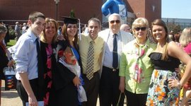 Timeline: All About Me