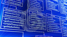 Timeline: Historia de las bases de datos