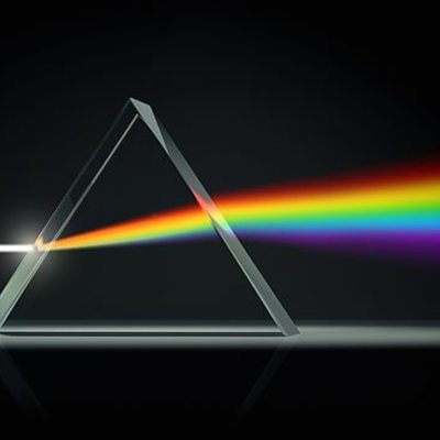 Timeline: History of the Theories of Light