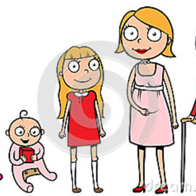 Timeline: Your Guide to Lifetime Personal Health!