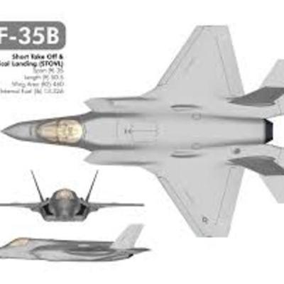 Timeline: Aeroplane history