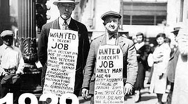 Timeline: Crisis de 1929