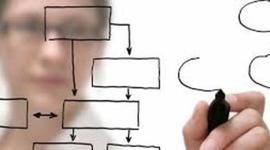 Timeline: Diseño Instruccional