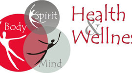 Timeline: My Personal Health from ages 20-60