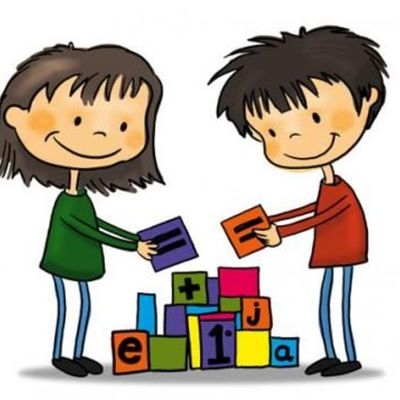 Timeline: Teorías del Aprendizaje