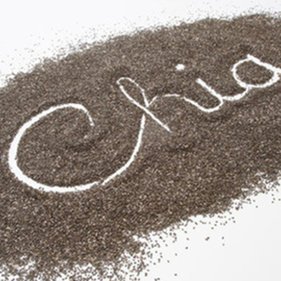 Timeline: History of Chia