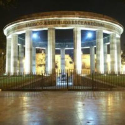 Timeline: Jalisco 1910 - 2015