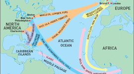 Timeline: US History: VHS Summer: Andre Fox